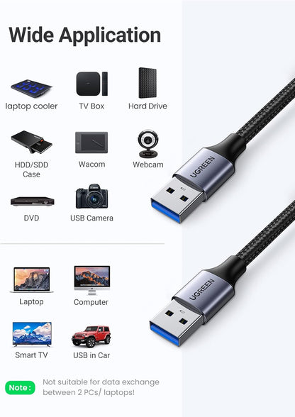 USB a to USB A, Male to Male, 2 Pack USB to USB 3.0 Cable Compatible with External Hard Drive, Laptop Cooler, DVD Player, TV, USB 3.0 Hub, Monitor, Camera, Set up Box, and More(1.5 FT +1.5 FT)